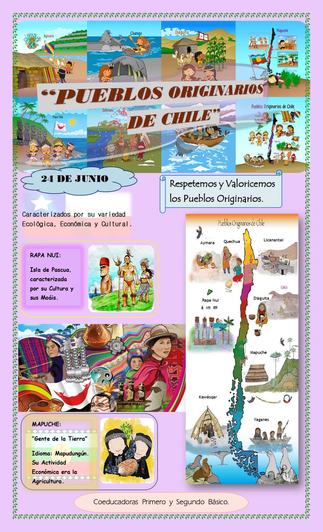 Guia Completa De Los Pueblos Originarios De Chile Chile Pueblos Images